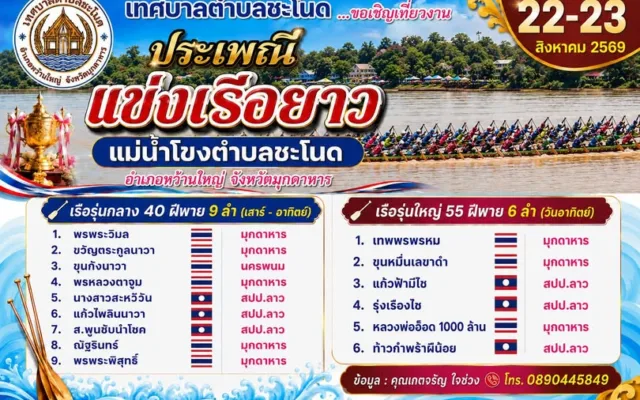 ประเพณีแข่งเรือยาวแม่น้ำโขงตำบลชะโนด มุกดาหาร 2569