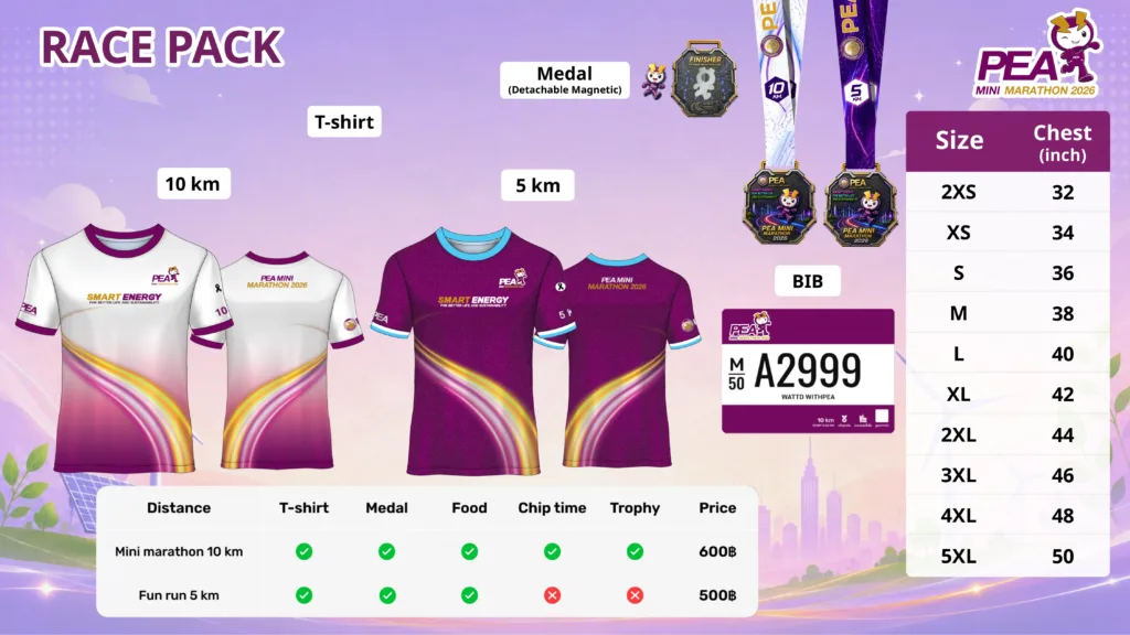 PEA Mini Marathon 2026 ครั้งที่ 15 — สนามกรุงเทพมหานคร