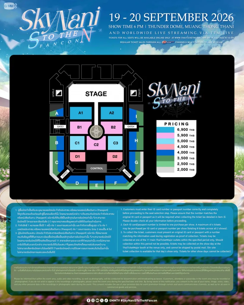 SKY NANI S to the N FANCON