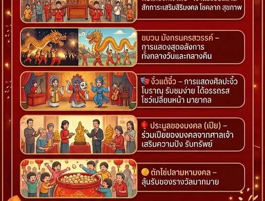 งานสักการะเจ้าพ่อ–เจ้าแม่ภาชี พระนครศรีอยุธยา 2569