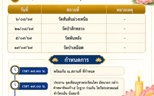 ปฏิบัติธรรมสัญจรเข้าพรรษา สำราญราษฎร์ 5 และ 19 กันยายน 2569