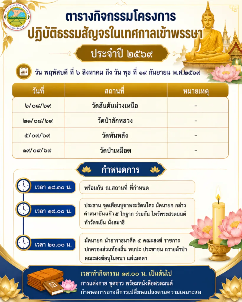 ปฏิบัติธรรมสัญจรเข้าพรรษา สำราญราษฎร์ 5 และ 19 กันยายน 2569
