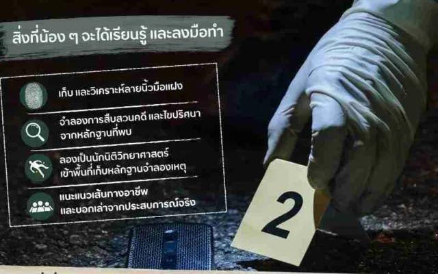ห้องเรียนจำลองนิติวิทยาศาสตร์ Forensic Science ครั้งที่ 6 👮🏻 By ONCEs Thailand