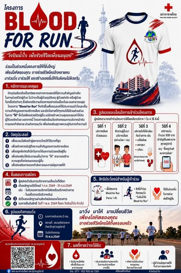 วิ่งปันน้ำใจ ก้าวไป Blood For Run