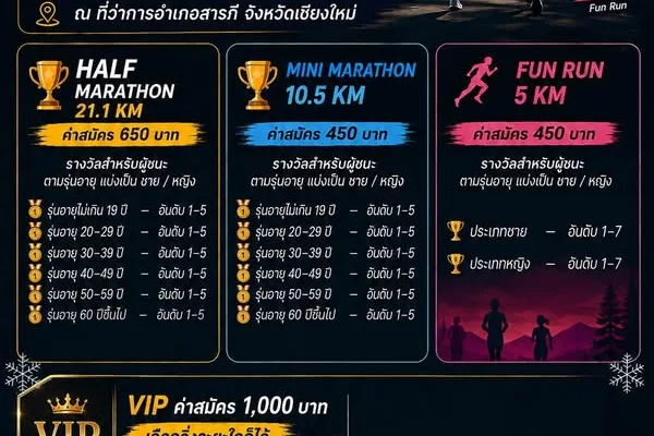 Half Marathon หนาวนี้ที่สารภี ครั้งที่ 1