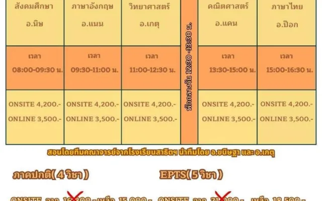 คอร์สเตรียมความพร้อมพิชิต ม.1 STEP 3 | สถาบัน Triam วิทย์-คณิต