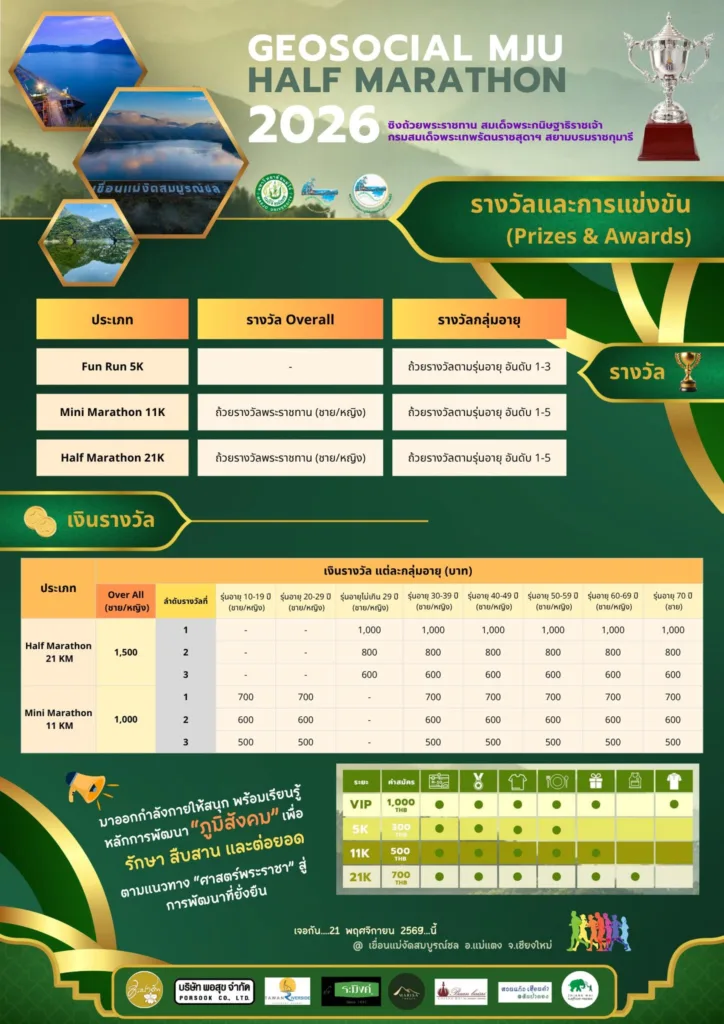 Geosocial MJU Half Marathon 2026