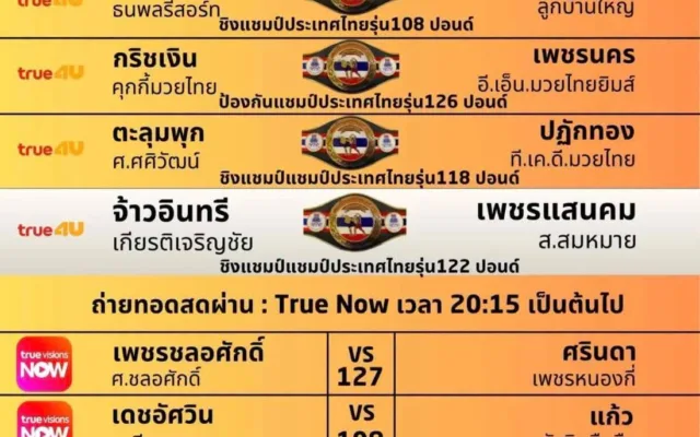 ศึกมวยไทยพันธมิตร นัดพิเศษ — 7 กันยายน 2569
