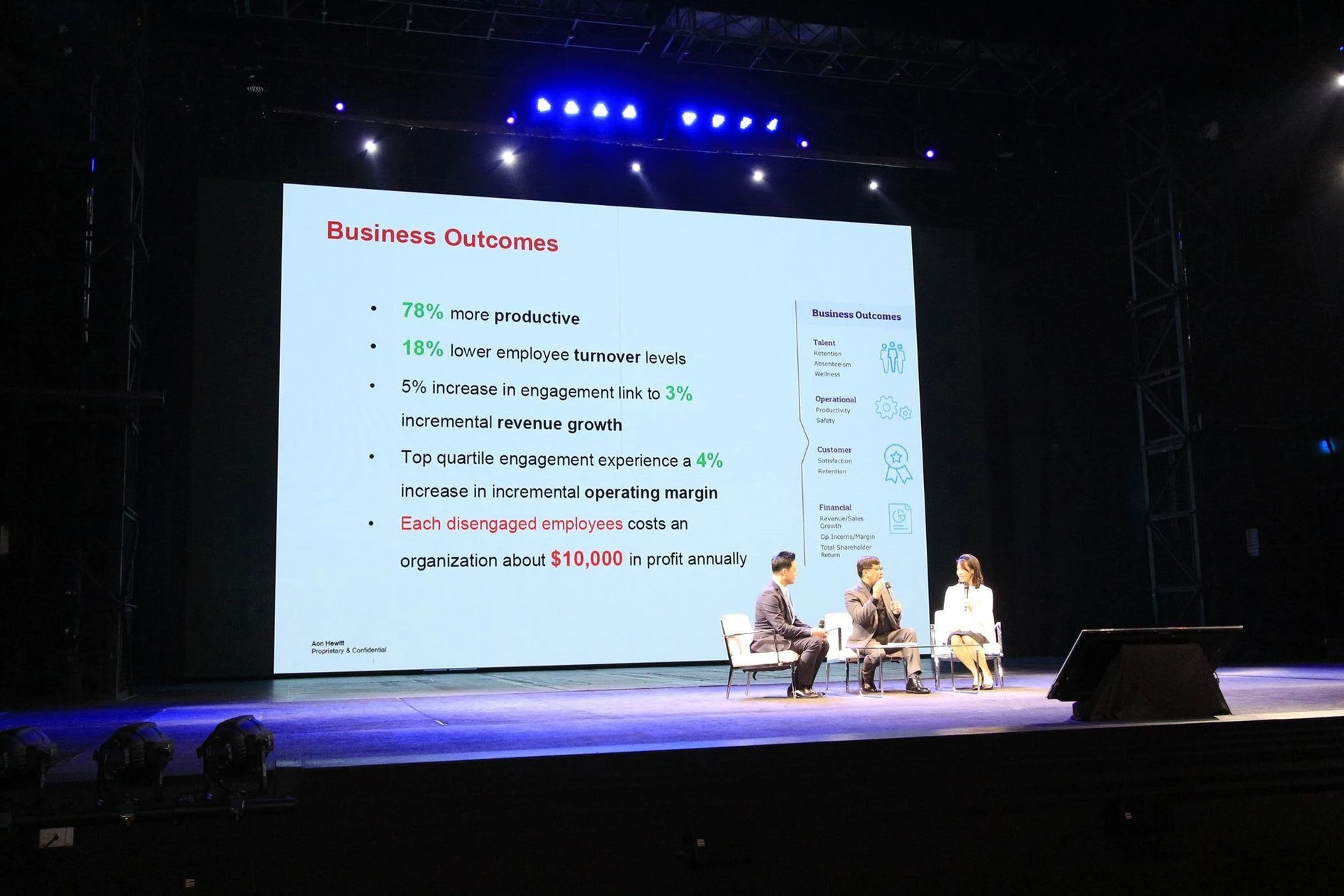 การเสวนาบนเวที Thailand Coaching Summit ปี 2560 ที่ Show DC พร้อมจอประกอบการนำเสนอ