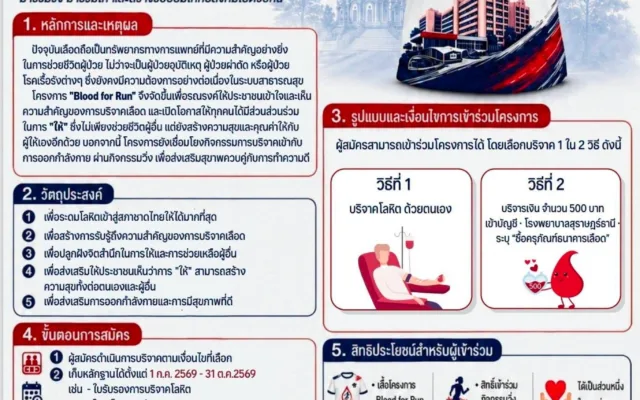 วิ่งปันน้ำใจ ก้าวไป Blood For Run