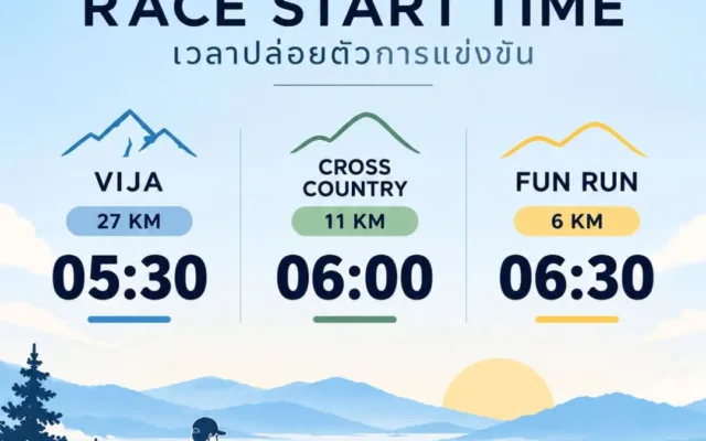 Mae Hong Son Cross Country 2026