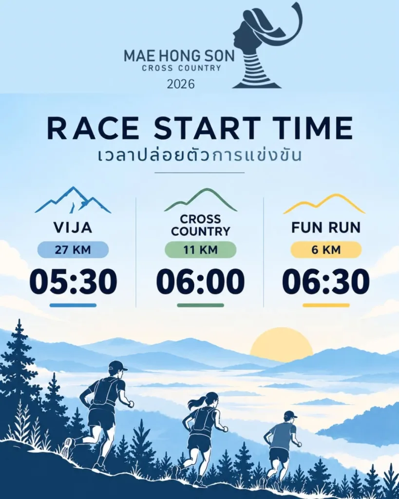Mae Hong Son Cross Country 2026